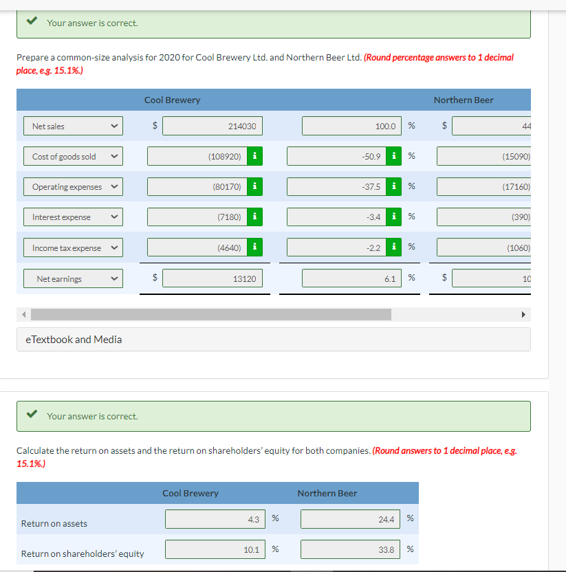 {Common-size analysis and differences in