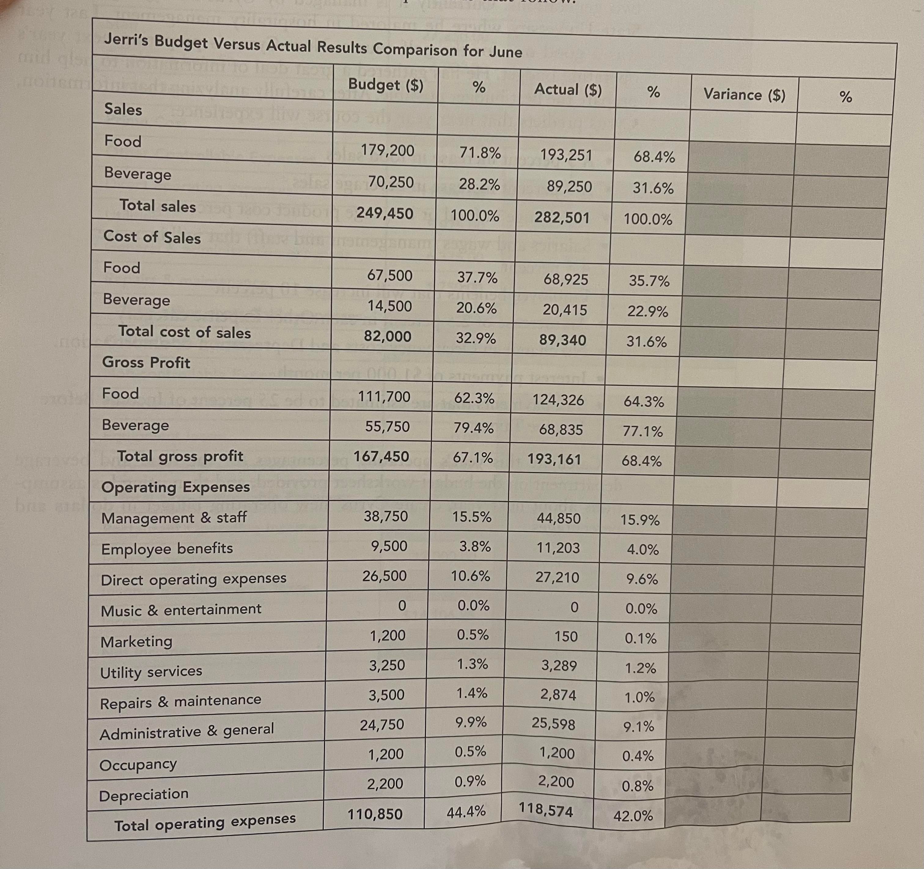 Help, please... Please explain in detail with