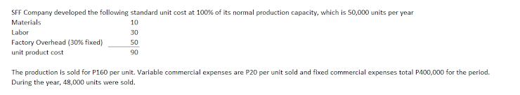 SFF Company developed the following standard unit