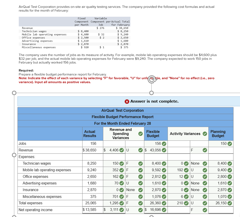 AirQual Test Corporation provides on - site air