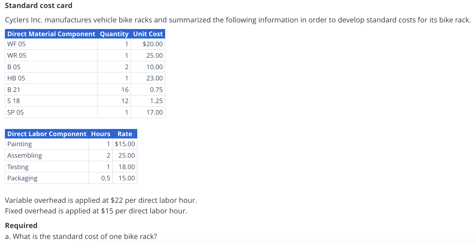 Standard cost card Cyclers Inc. manufactures
