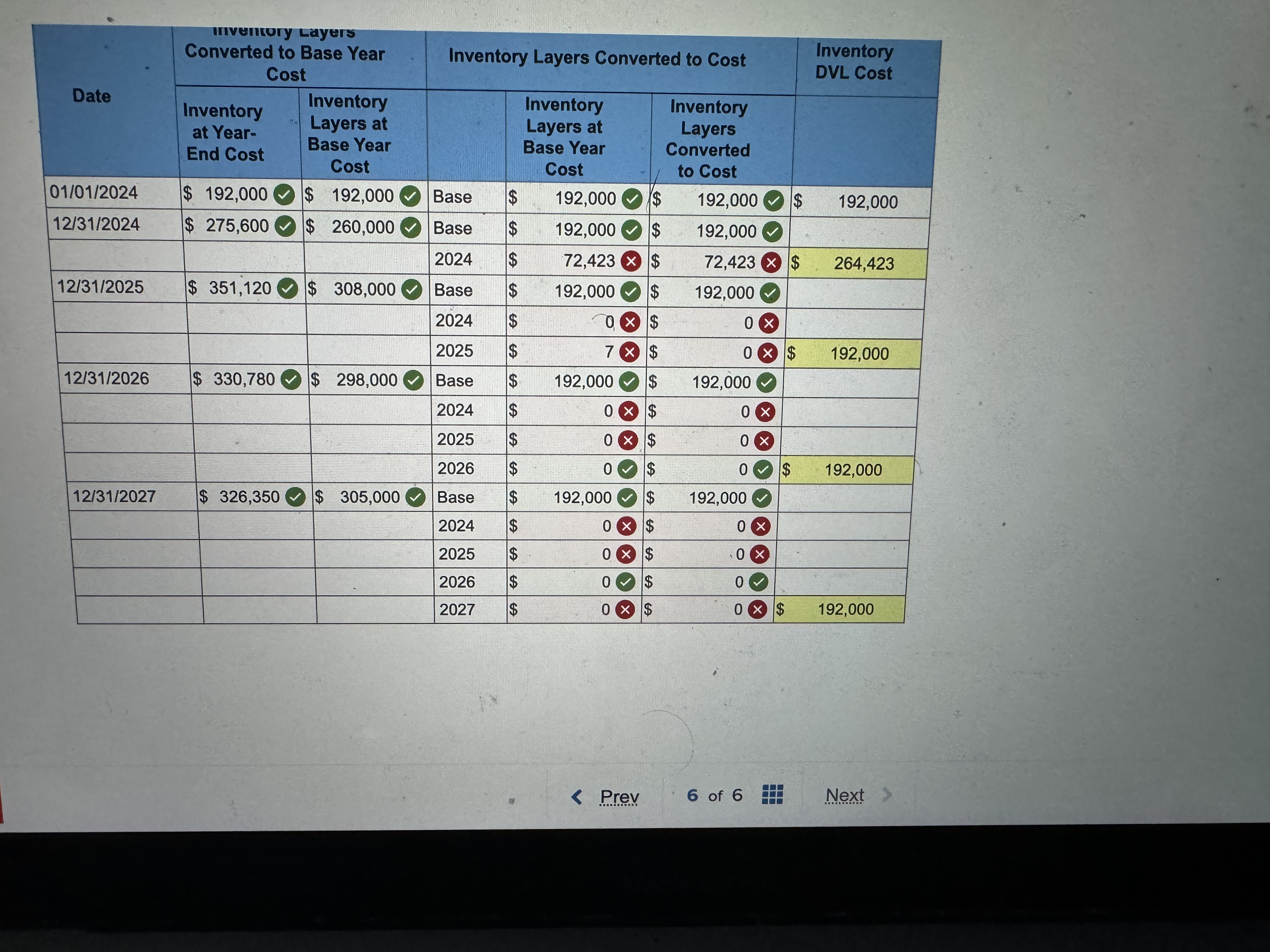 company uses the dollar - valueLIFO method of