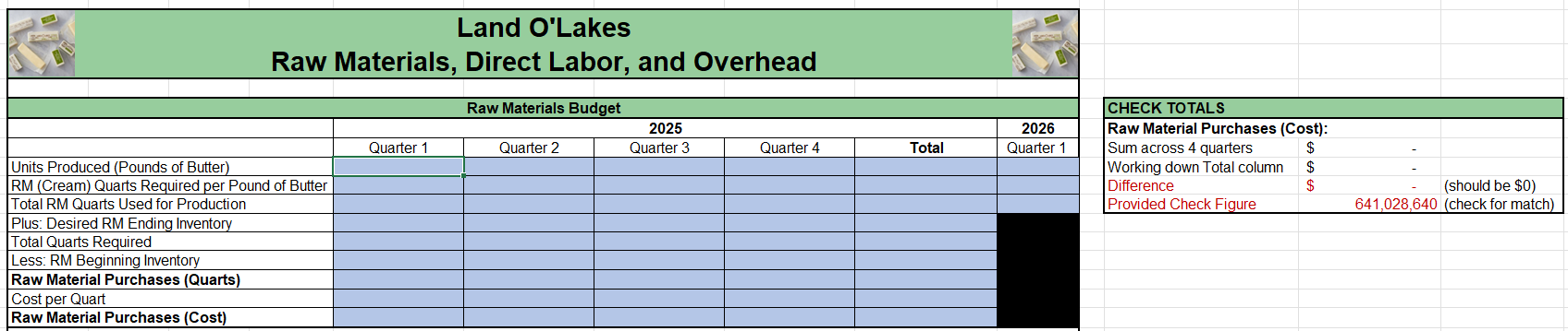 INPUTS 2 0 2 5 ( Projected ) 2 0 2 6 ( Projected