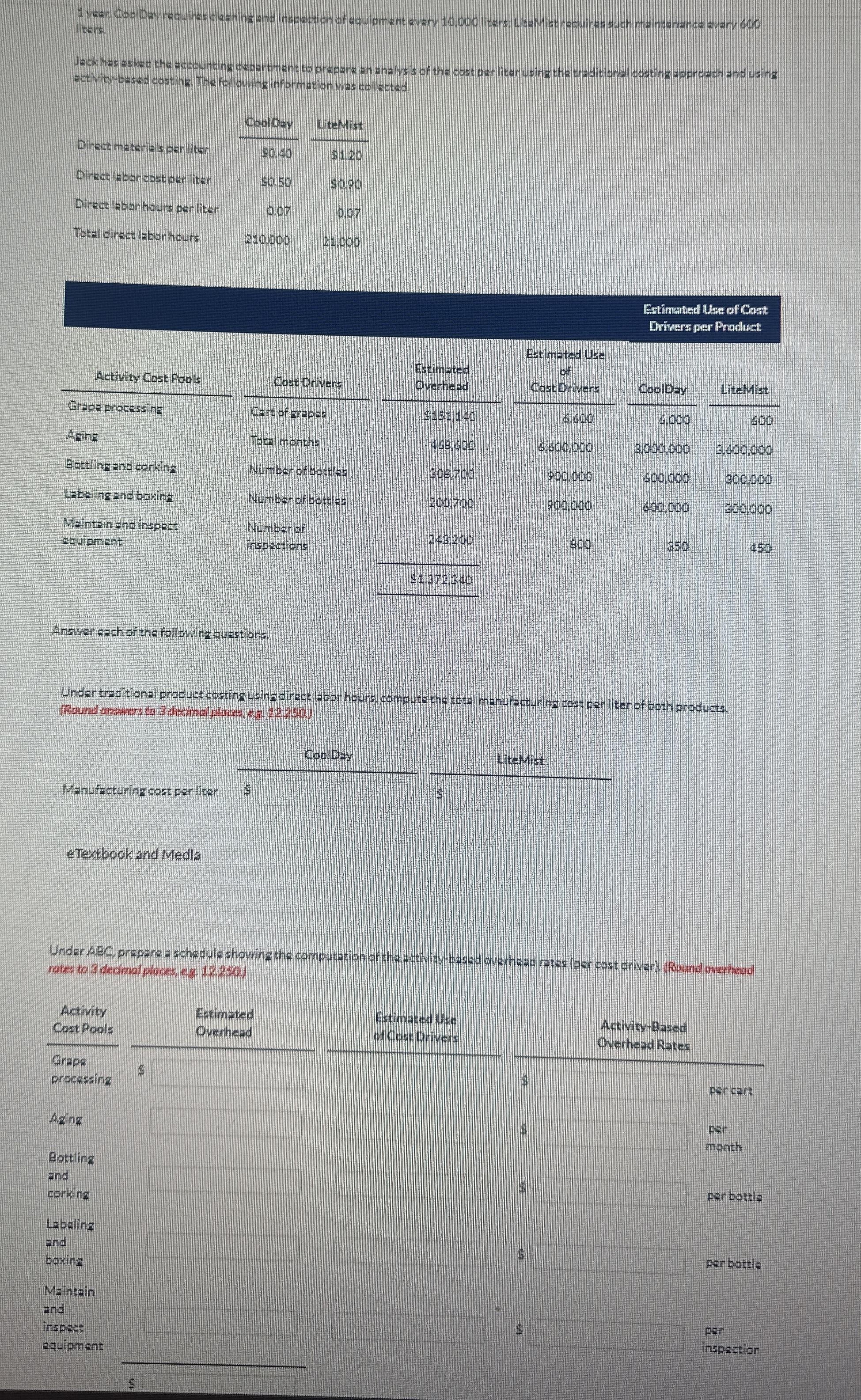 Complete all blanks Prepare a schedule assigning
