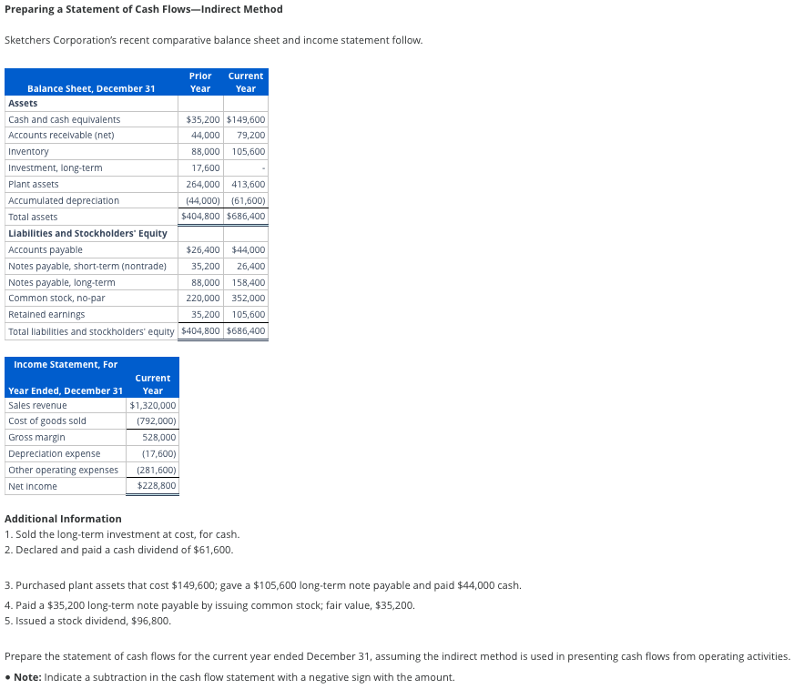 Hello, I am requesting your help to solve this