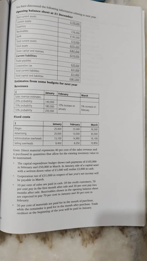 processes perform calculations to prepare budgets
