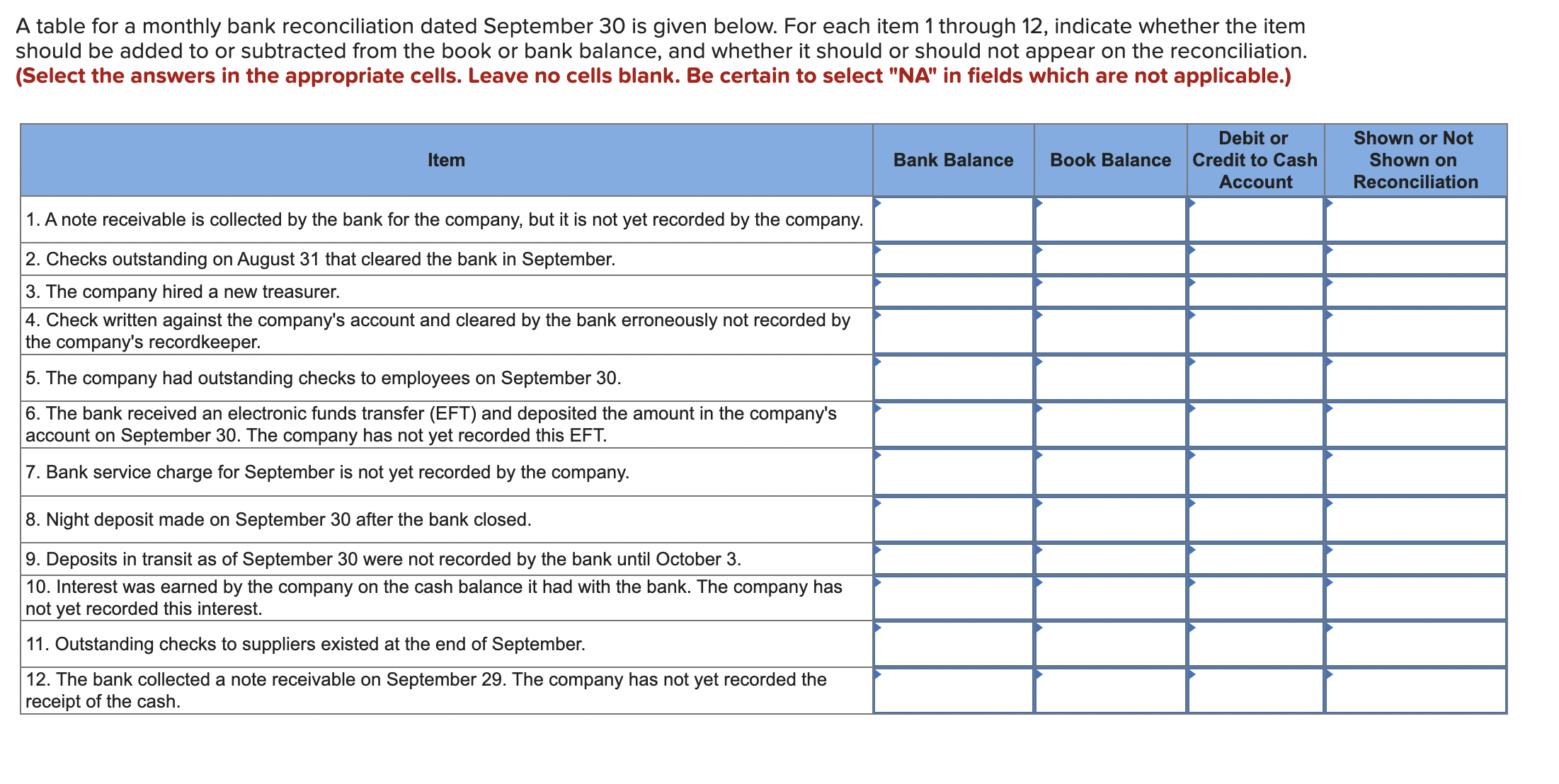 A table for a monthly bank reconciliation dated