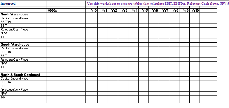 I've been given the information in the Input