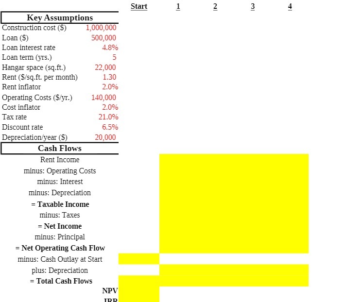 Start IN Key Assumptions Construction cost ($)