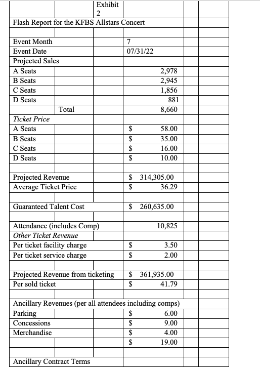 this is a different case then the ALLTEL pavilion