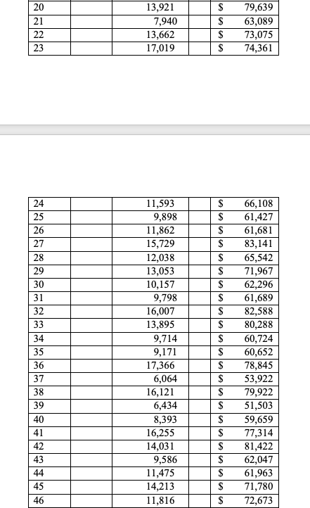 this is a different case then the ALLTEL pavilion