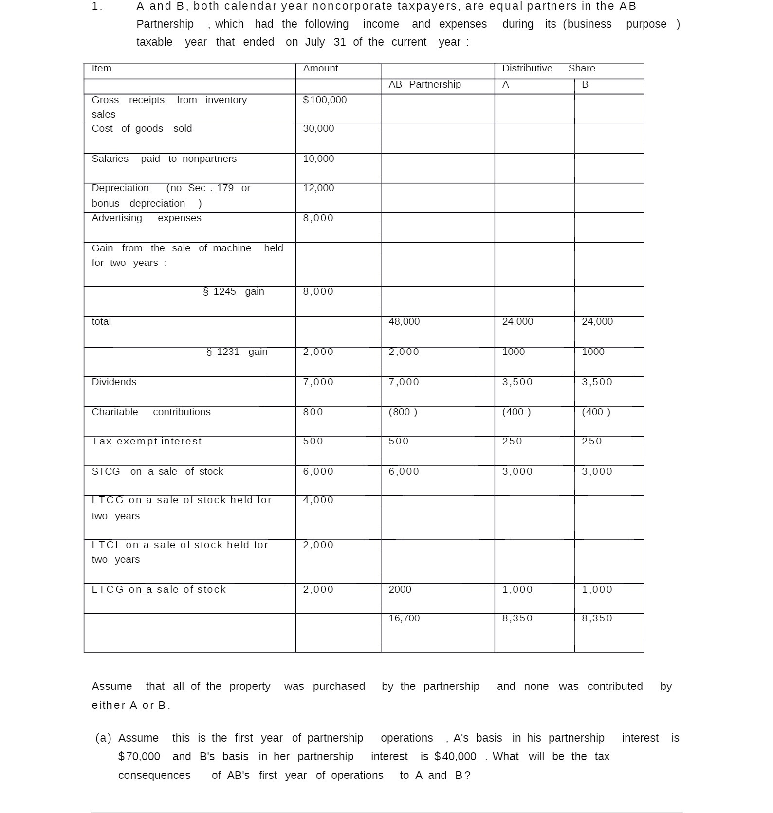 1. A and B, both calendar year noncorporate
