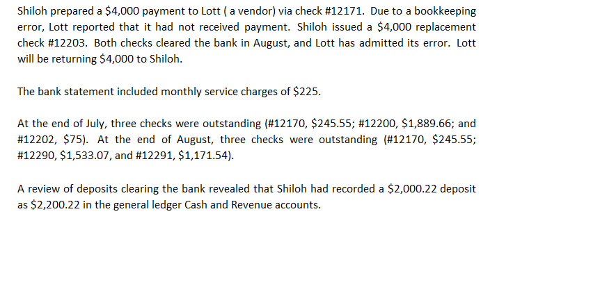 [a] IPre are Shiloh's's bank