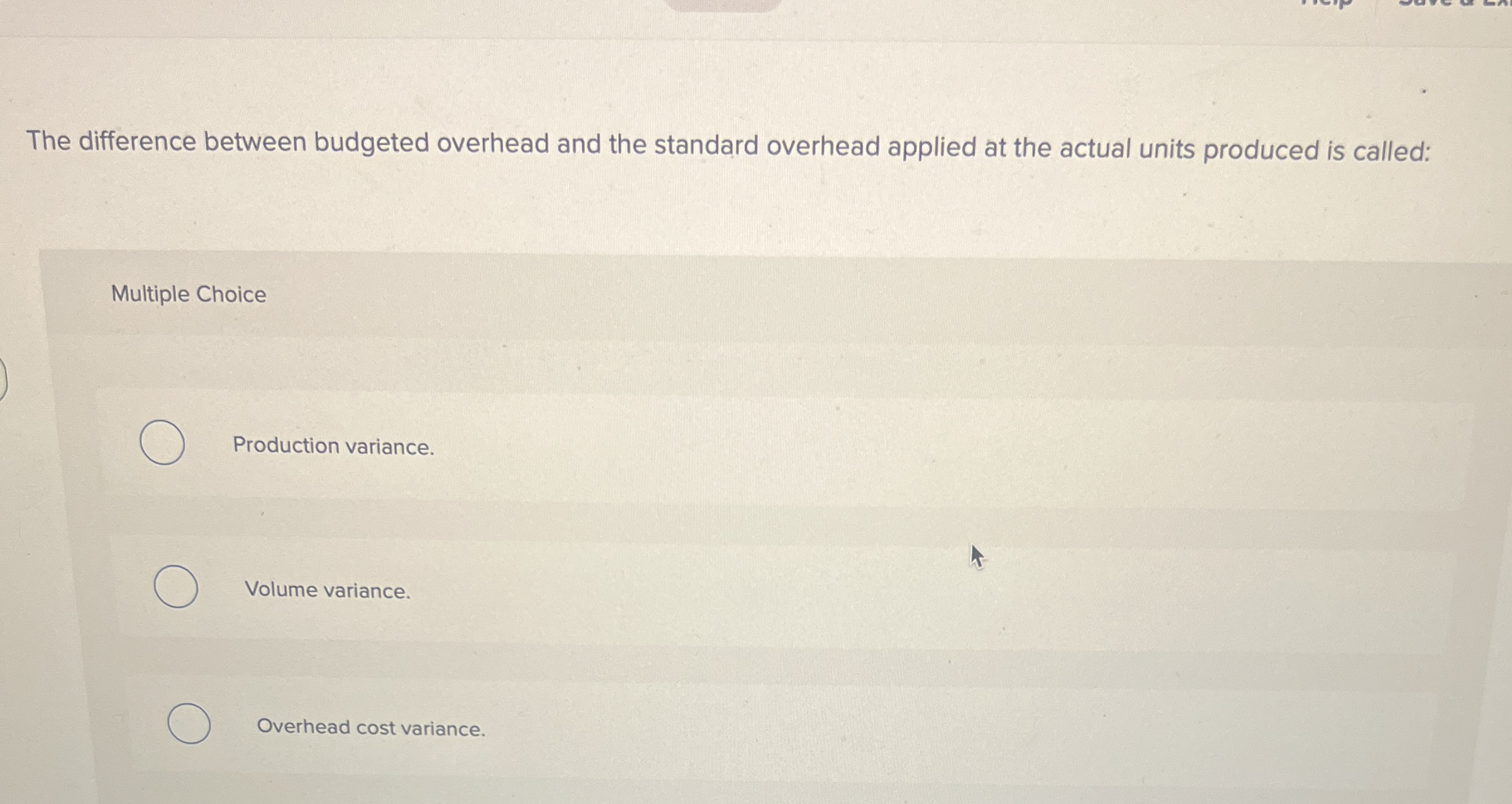 The difference between budgeted overhead and the