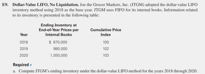 E9. Dollar-Value LIFO, No Liquidation. Joe the