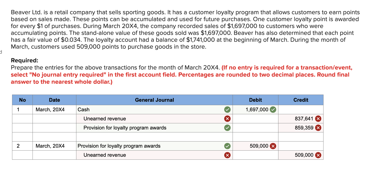 Beaver Ltd . is a retail company that sells