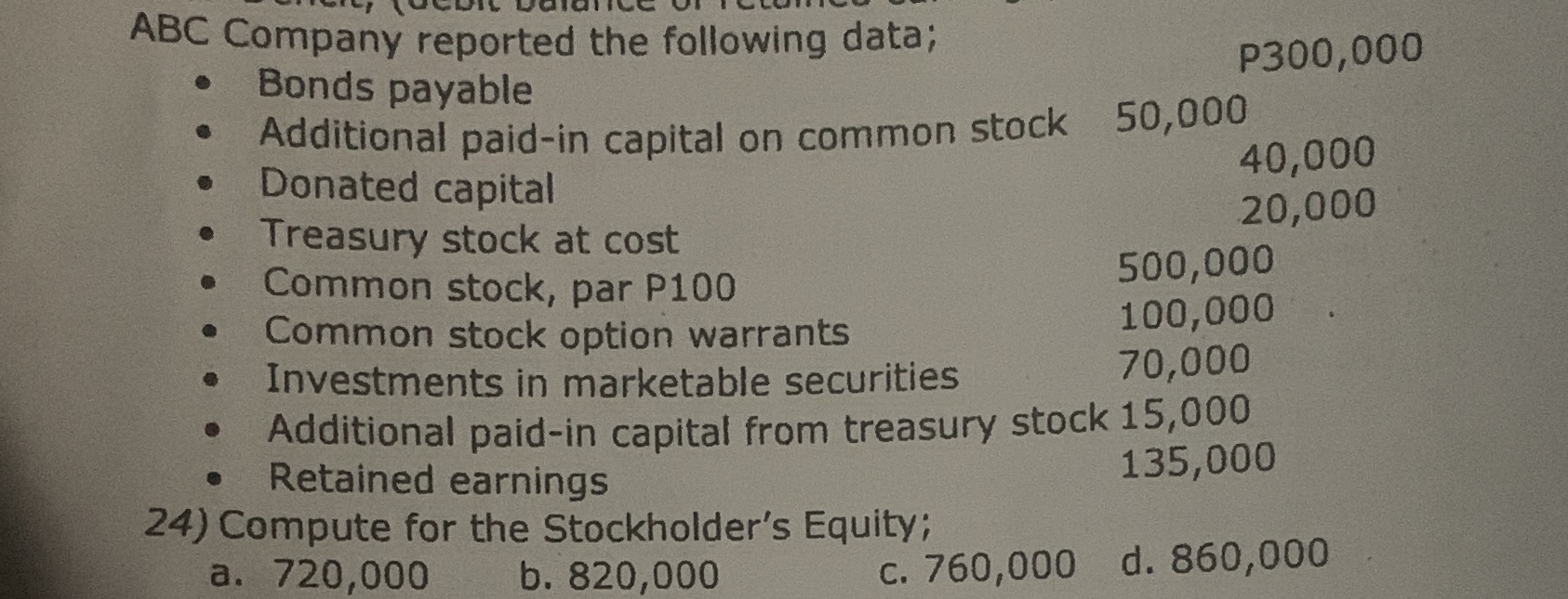 ABC Company reported the following data; P300,000