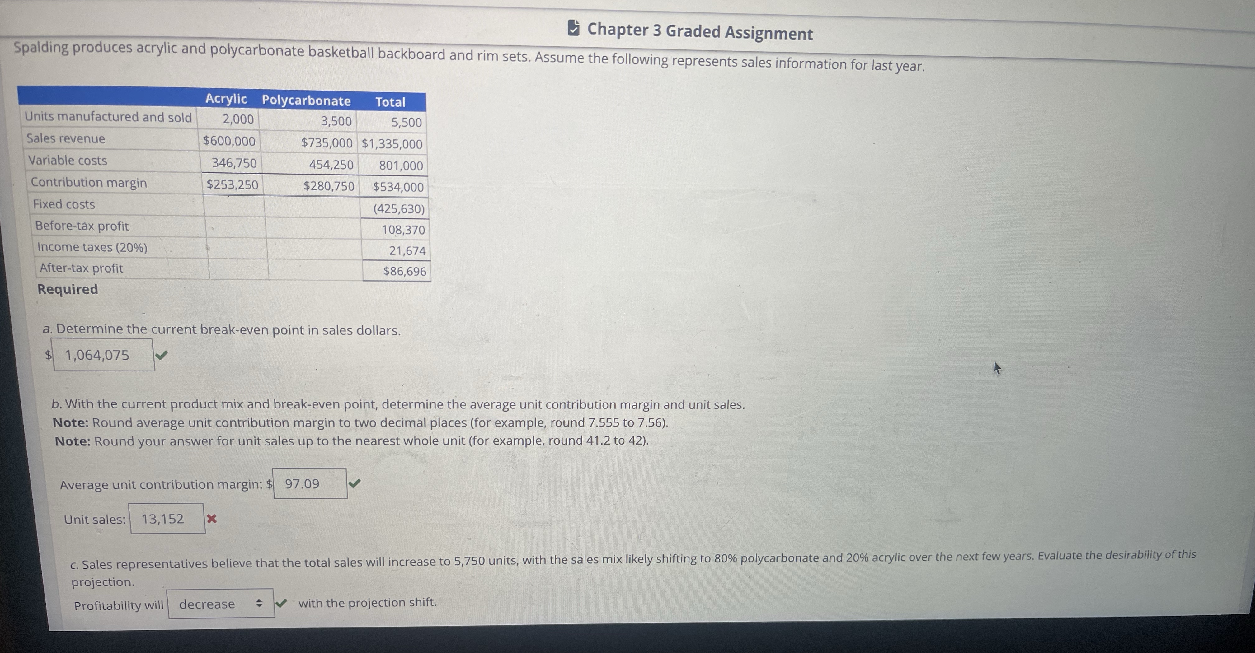 Chapter 3 Graded Assignment Spalding produces
