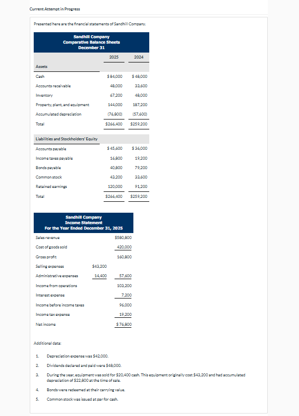 Current Attempt in Progress Presented here are