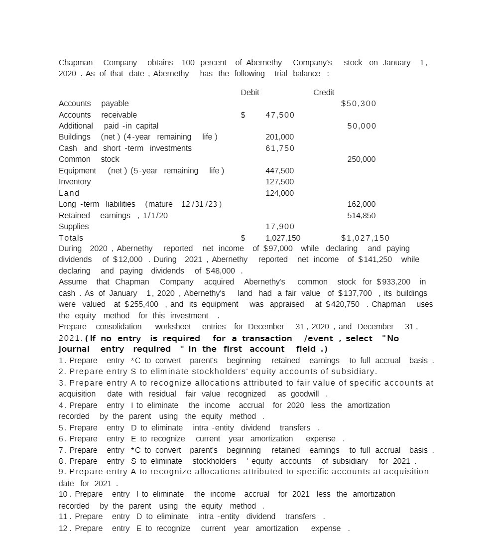 Chapman Company obtains 100 percent of Abernethy