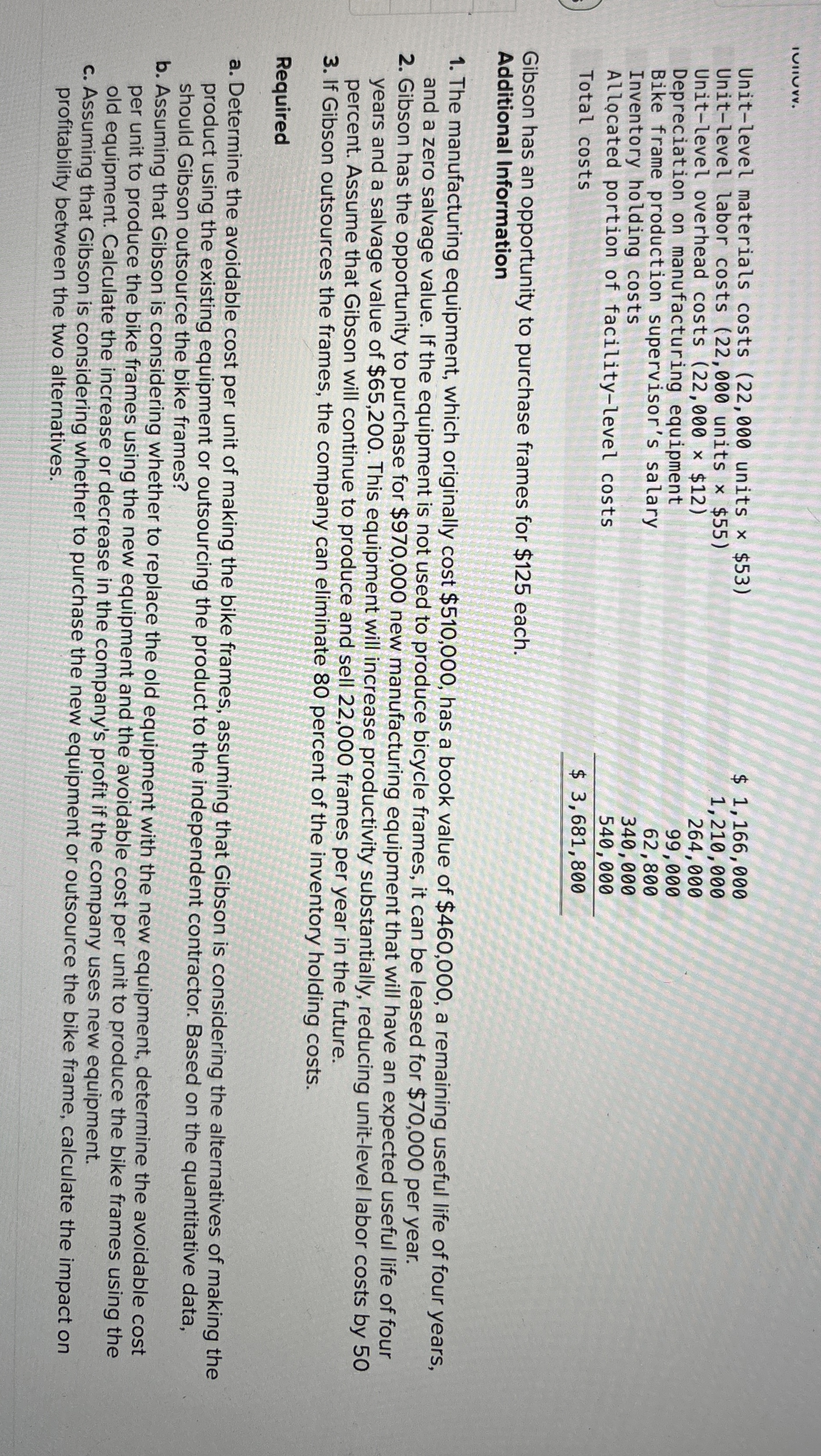 \ table [ [ Unit - level materials costs units $