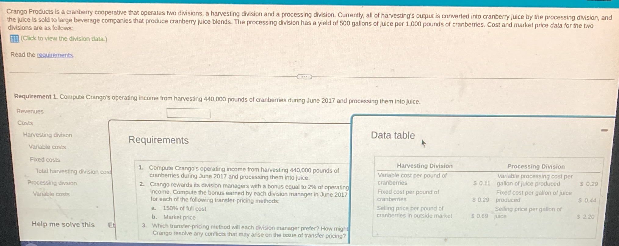 Crango Products is a cranberry cooperative that