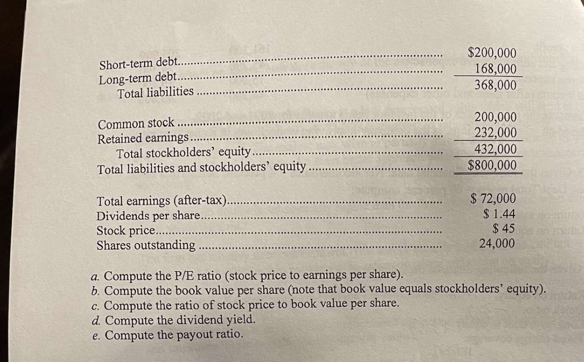 Assume the following financial data: Short - term