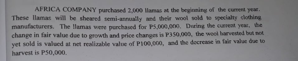 Problem 1 ALFONSO COMPANY is a producer of