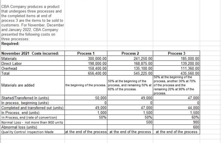 CBA Company produces a product that undergoes