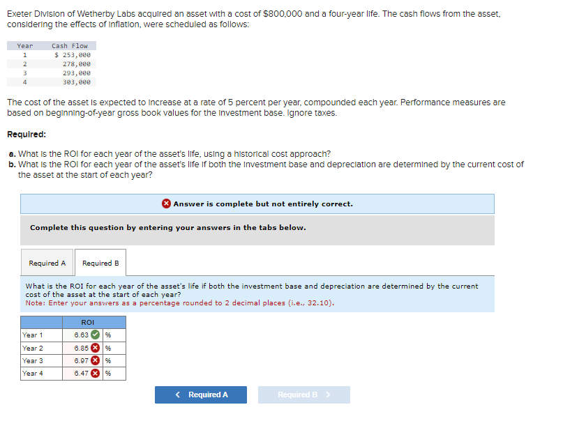 Exeter Division of Wetherby Labs acquired an