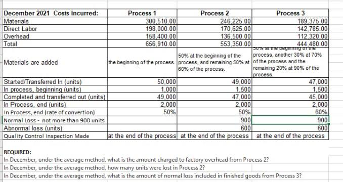 CBA Company produces a product that undergoes