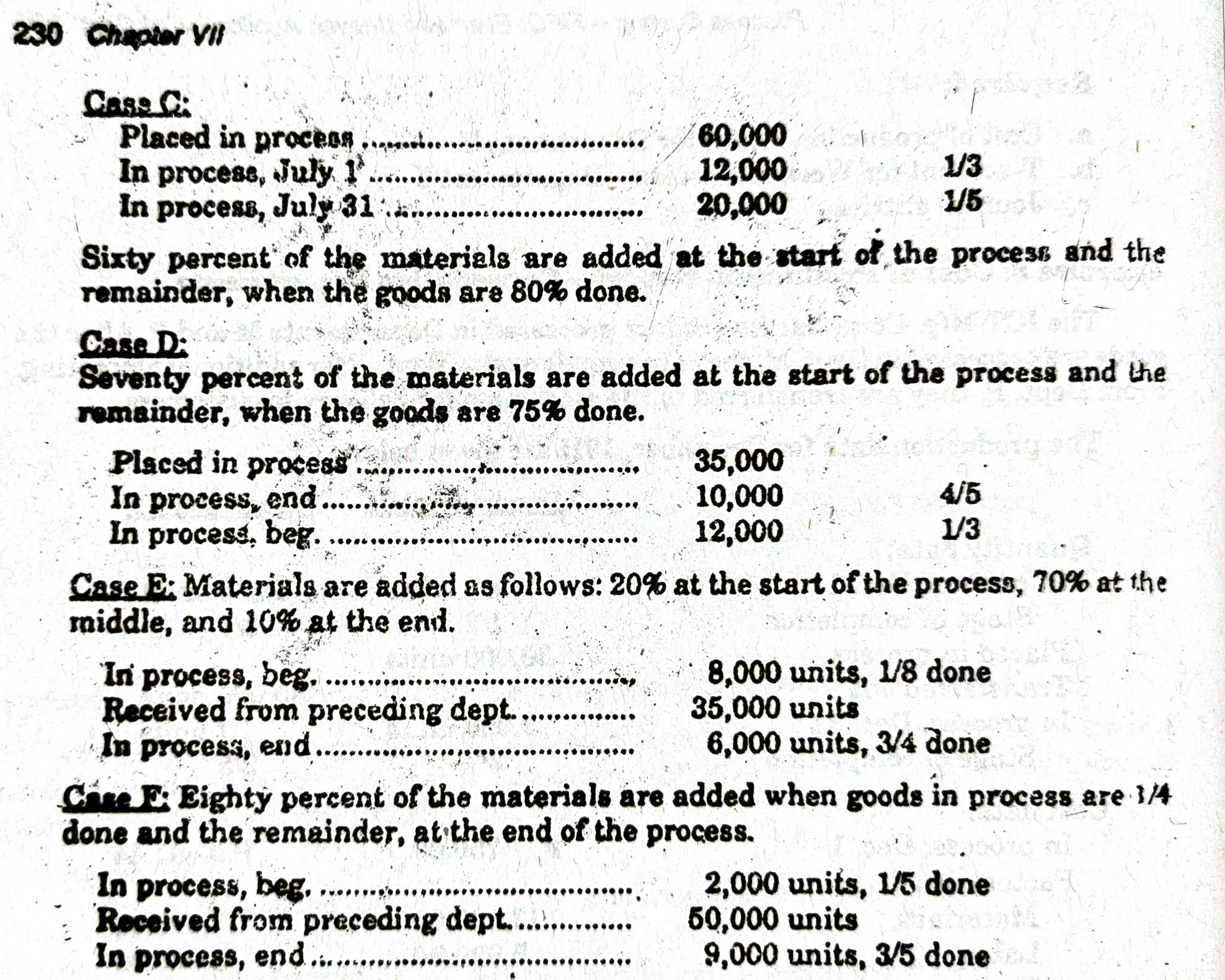 Exercise 9: Equivalent Units of Production -