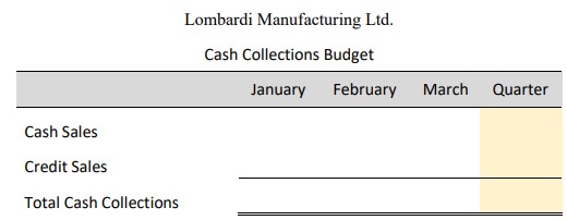 Case Details: Lombardi Manufacturing Ltd. Cash