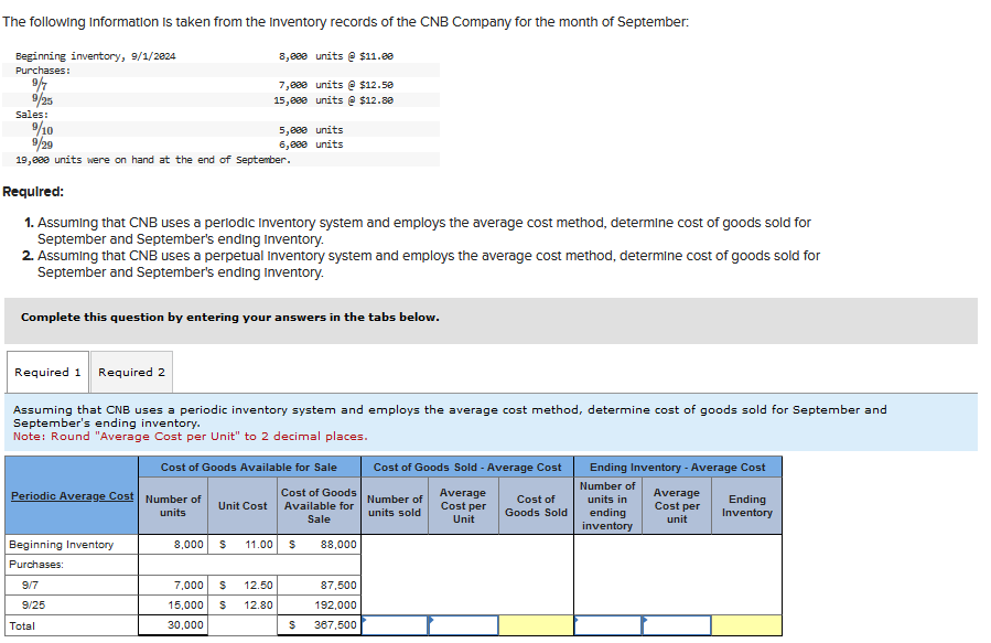 The following information is taken from the