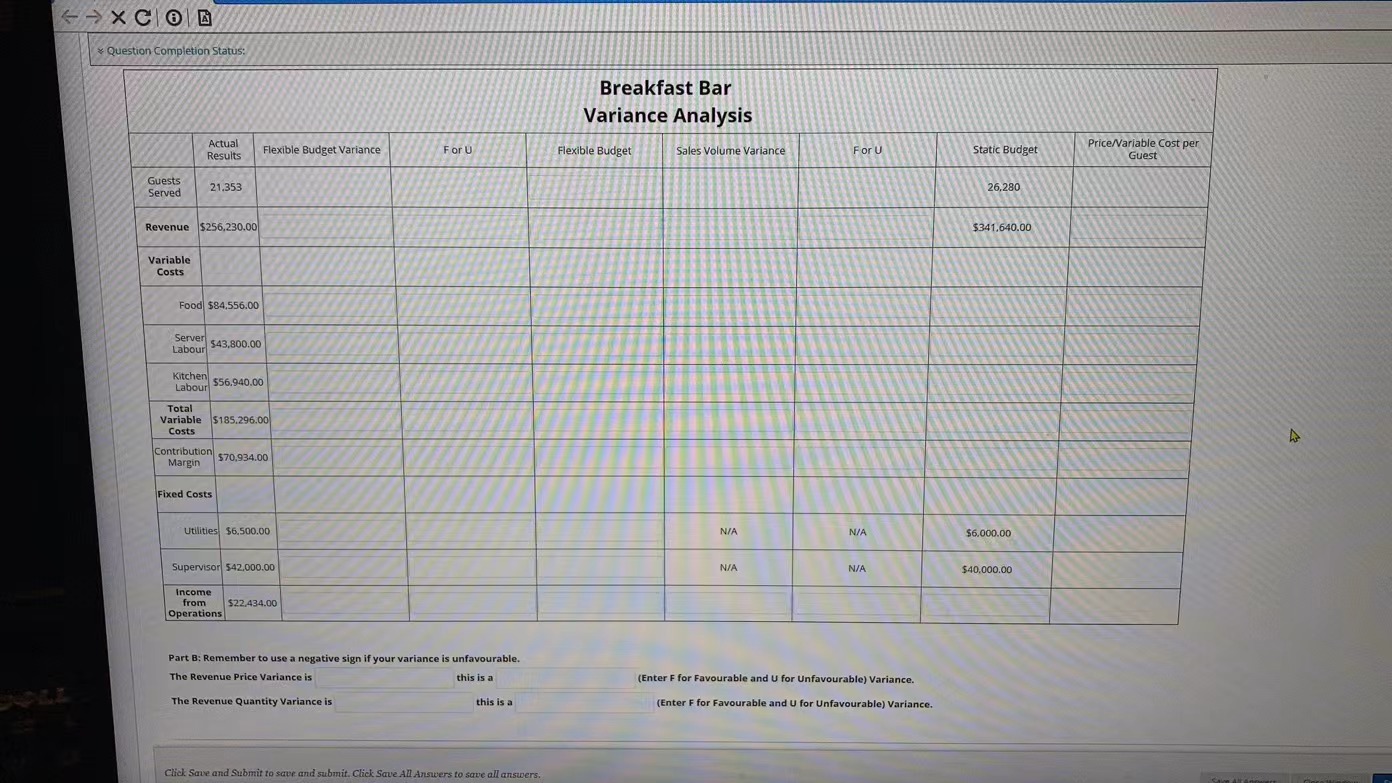 Question Completion Status: Breakfast Bar