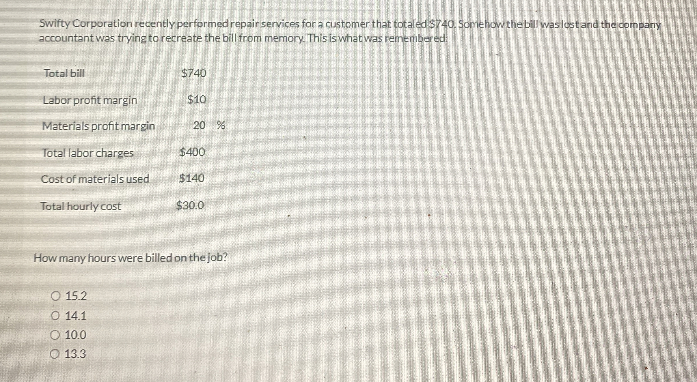 Swifty Corporation recently performed repair