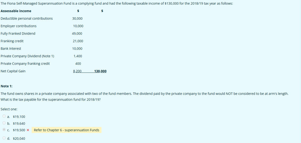 The Fiona Self-Managed Superannuation Fund is a