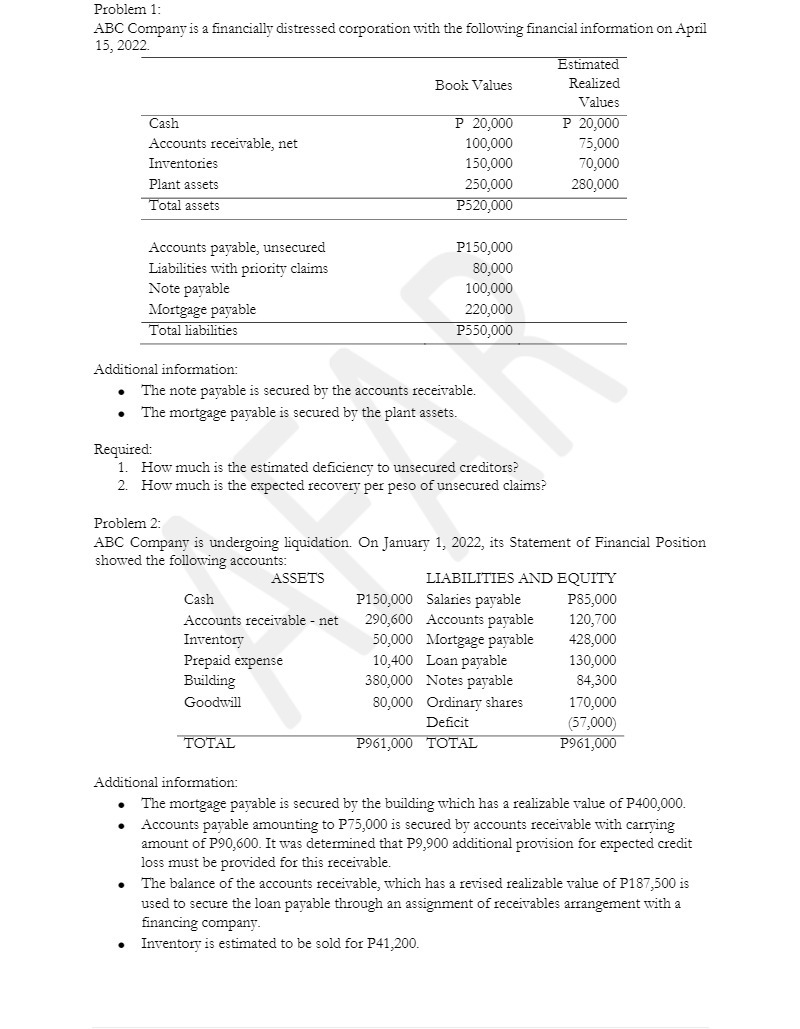 Problem 1: ABC Company is a financially
