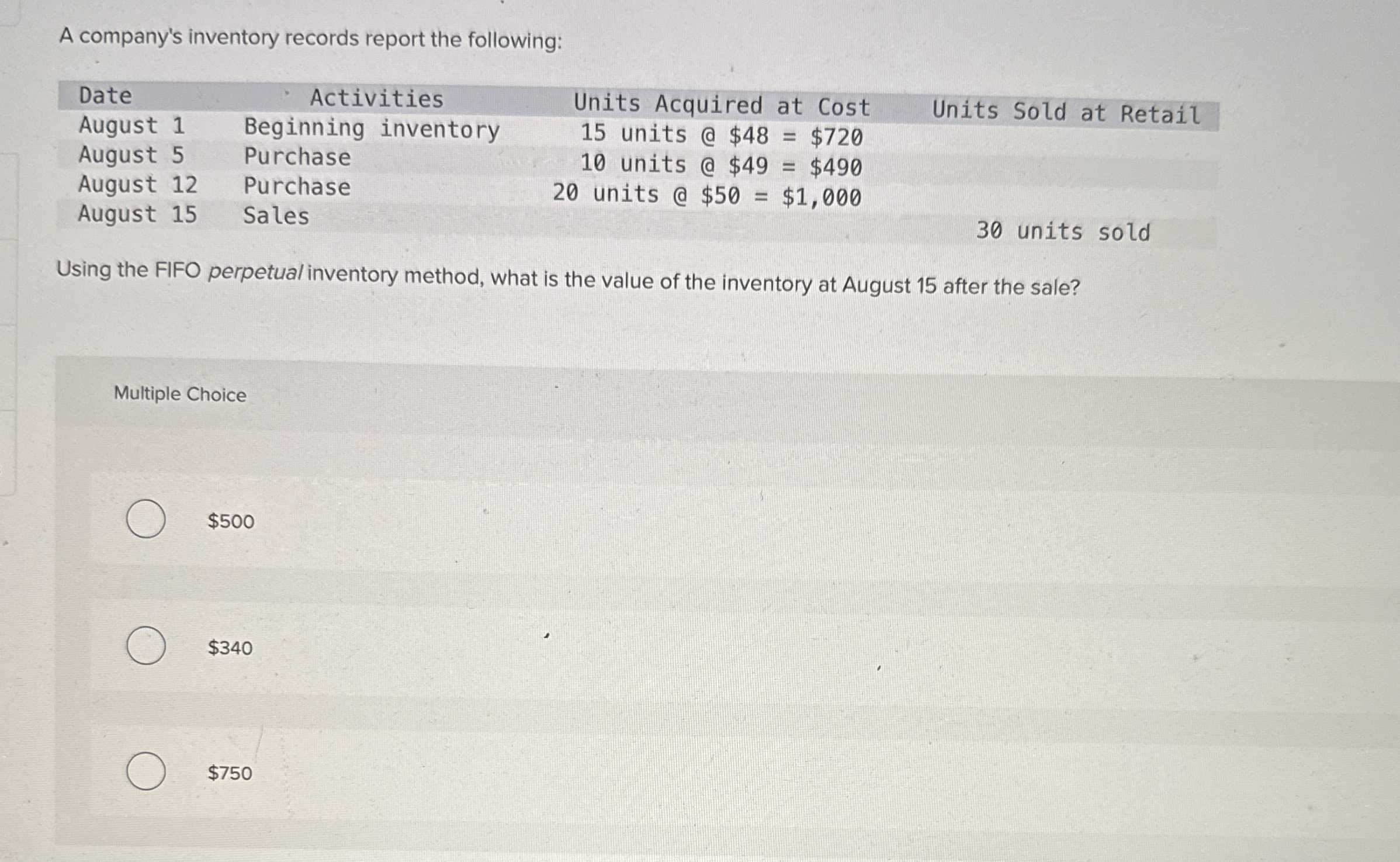 A company's inventory records report the