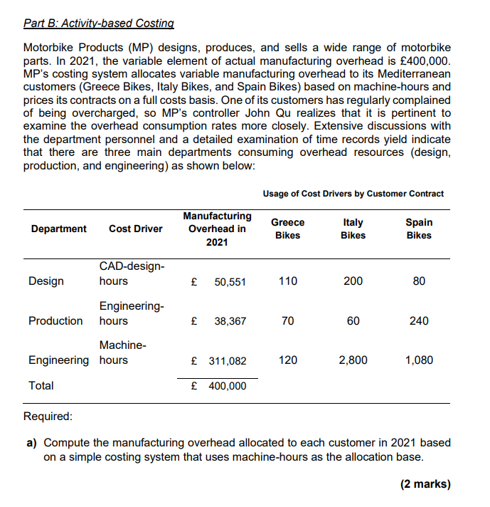 P 5.13. M - in Motorbike Products {MP} designs,