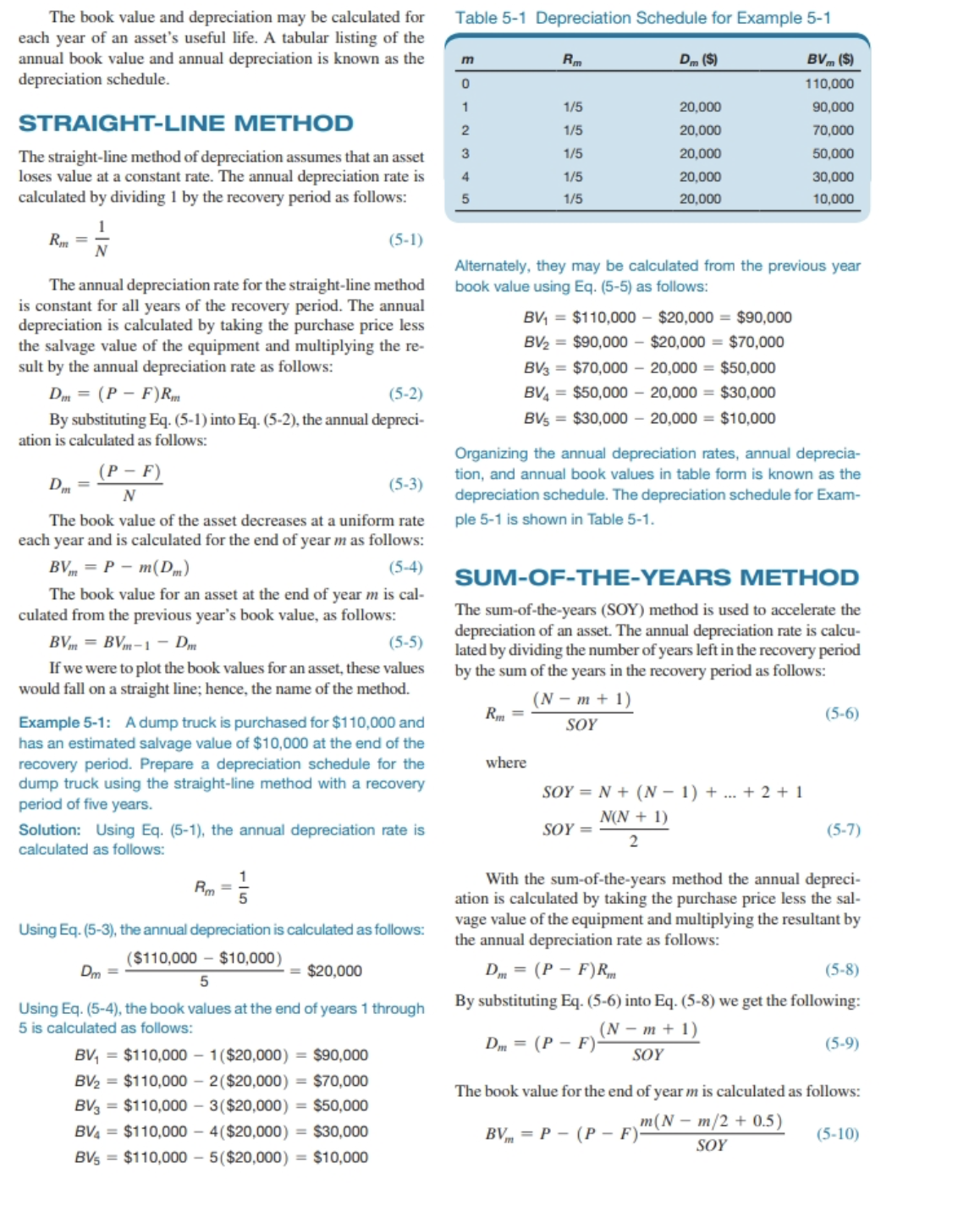 9. A piece of equipment is purchased for $110,000