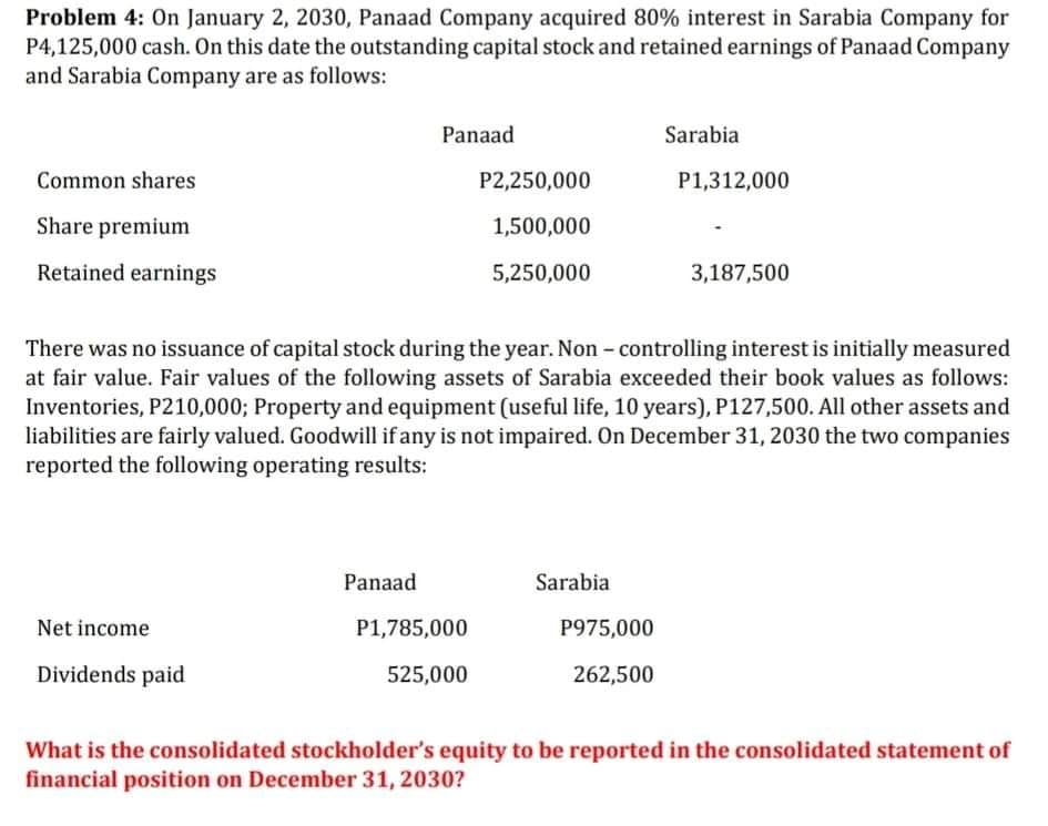 Problem 4-: On lanuary 2. 2030, Panaad Company