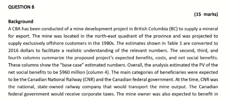 QUESTION 8 (15 marks) Background A CBA has been