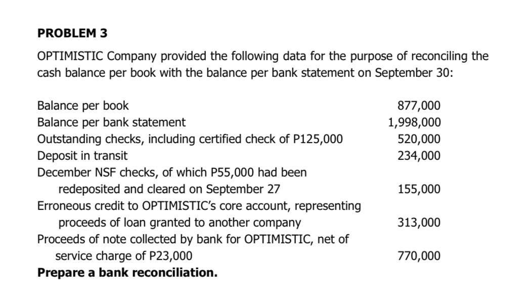 PROBLEM 3 OPTIMISTIC Company provided the