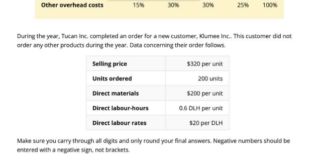 please answer 100% accurate and correct with all