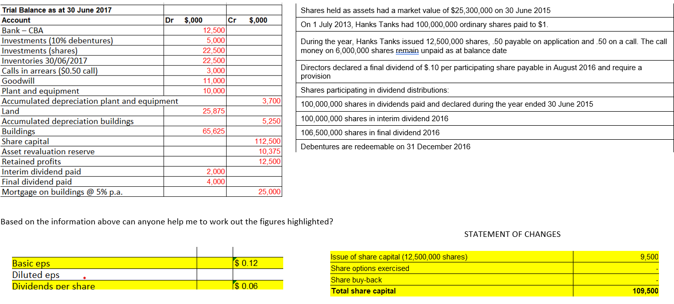 I need help in calculating the highlighted