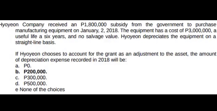 Hyoyeon Company received an P1,800,000 subsidy
