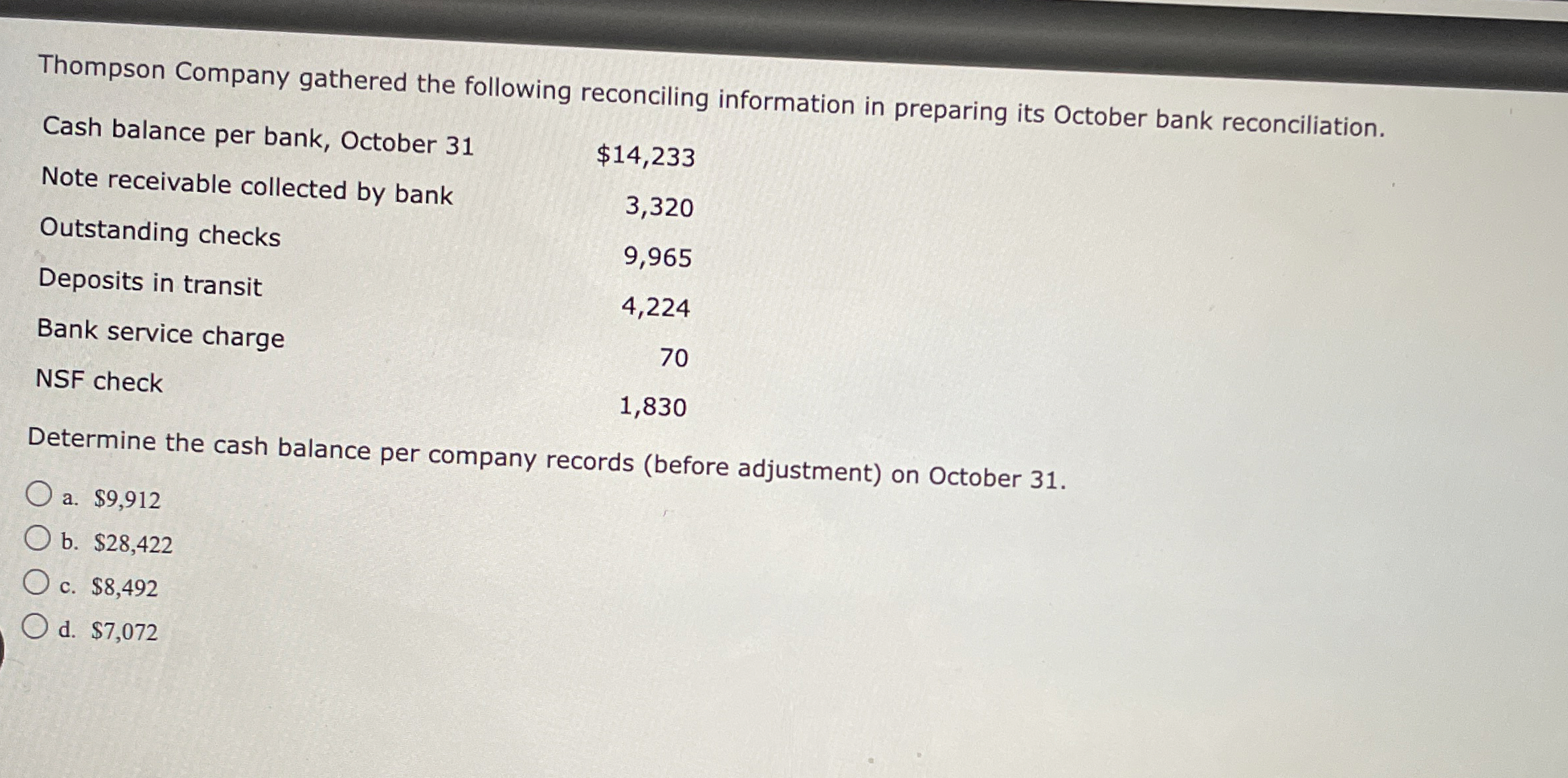 Thompson Company gathered the following