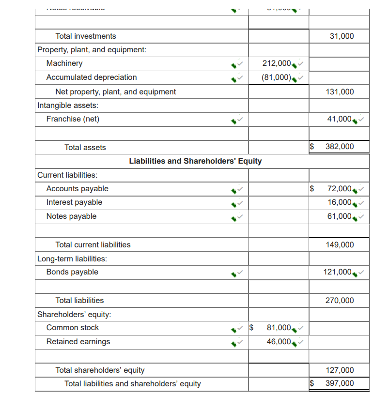 I am missing something but I can't quite figure