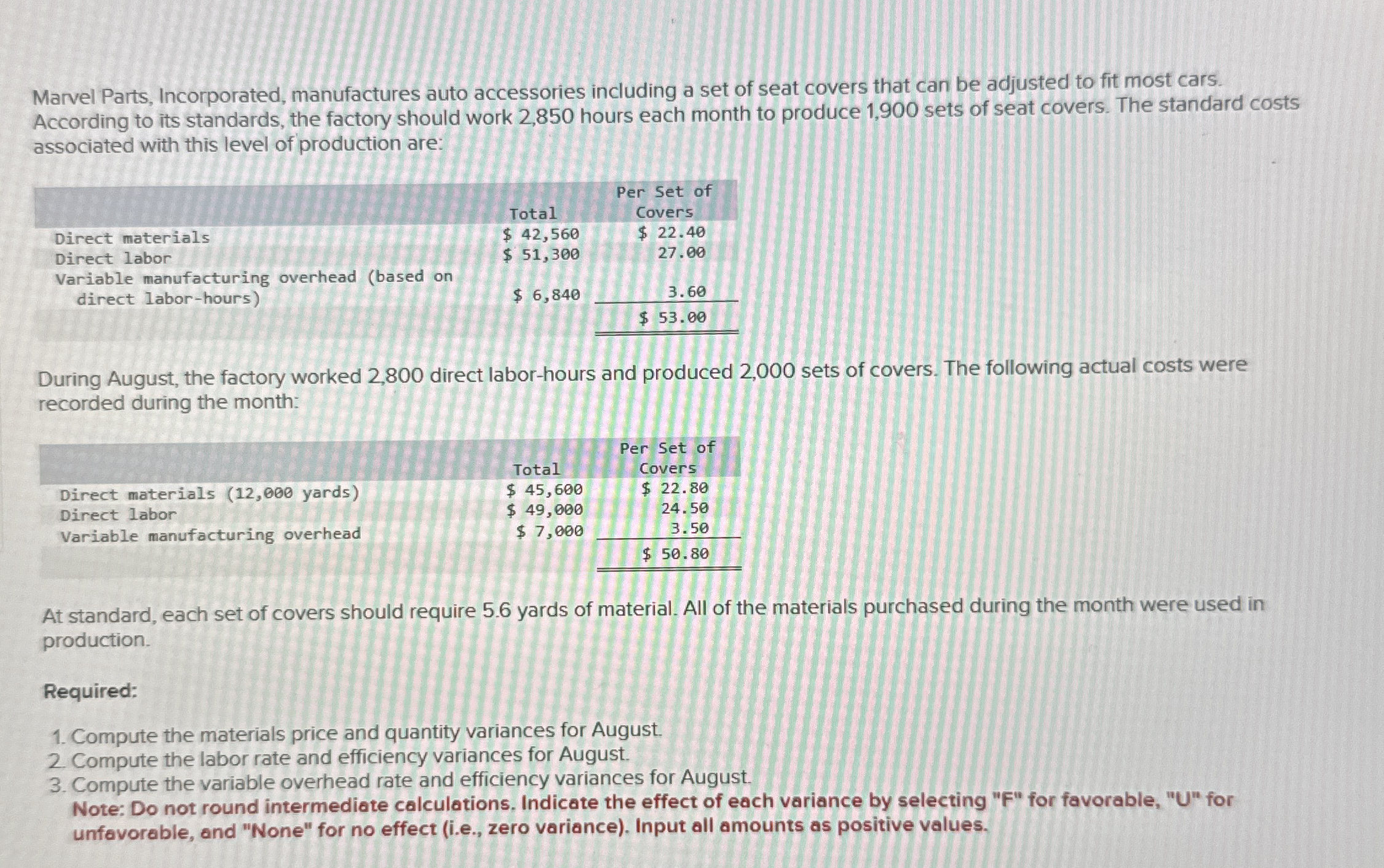 Marvel Parts, Incorporated, manufactures auto